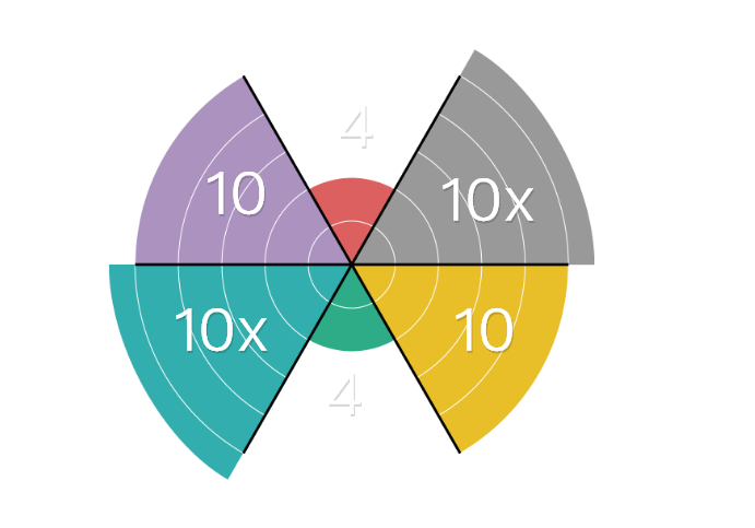 Club活動 マラソン部